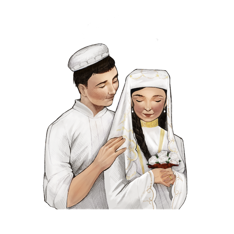 Обычаи, обряды и празднества